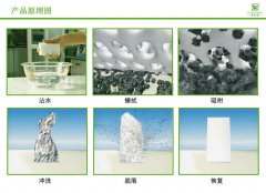 納米海綿是靠什么去污原理去污的？